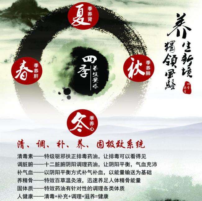 哪里能办理加拿大数字货币ky认证资料